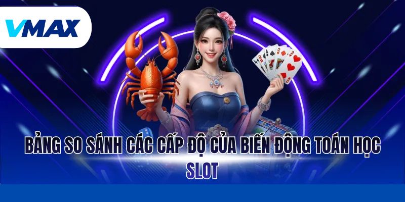 RTP & Volatility: Những Yếu Tố Quyết Định Thành Bại Tại Vmax 3 Bảng so sánh các cấp độ của biến động toán học slot